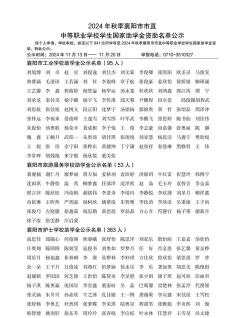 2024年汉中排名前五的机电学校名单