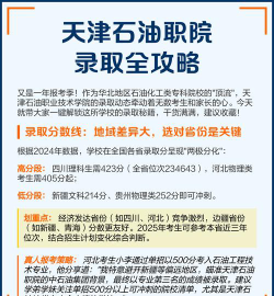天津石油职业技术学院2024年在江西录取分数线、对应位次