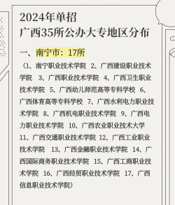2024广西大专院校排名最新