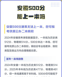 2024高考500分可以上一本吗
