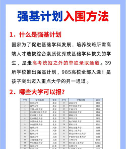 什么学生适合强基计划