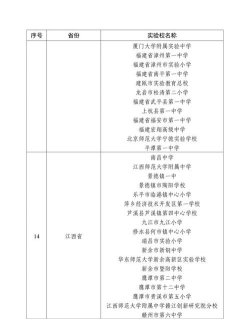 2024年绵阳排名前八的新能源汽车学校名单