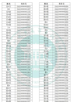 郑州电力高等专科学校2024年在湖南录取分数线、对应位次