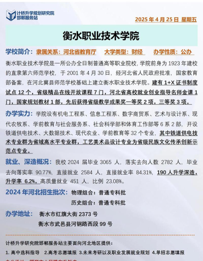 衡水职业技术学院是专科吗
