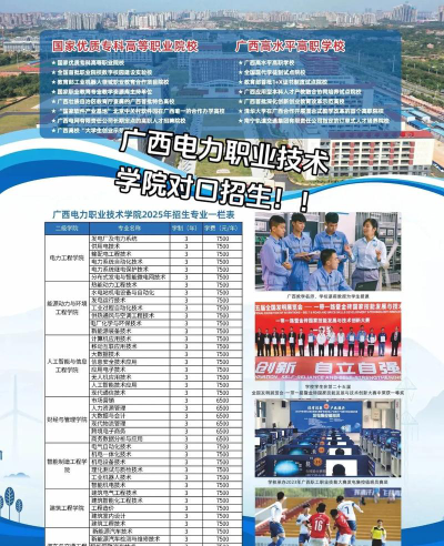 广西电力职业技术学院有哪些专业