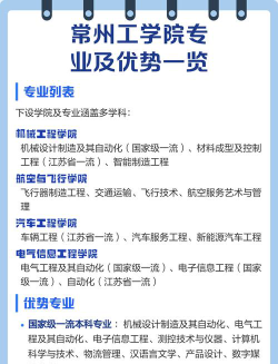 常州工学院有哪些专业