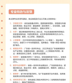 岭南师范学院有哪些专业