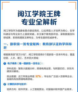 闽江学院有哪些专业