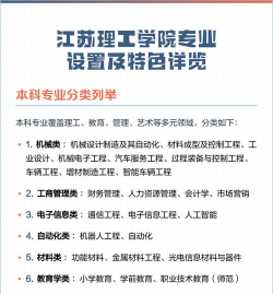 江苏理工学院有哪些专业