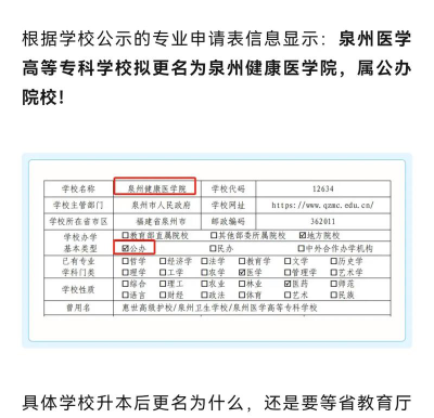 泉州医学高等专科学校的学校代码是什么