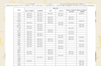 北京理工大学2024年强基计划招生简章