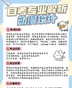 动漫设计学几年