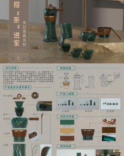 工艺美术品设计属于哪类