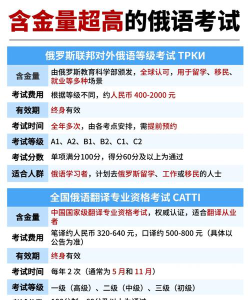 应用俄语是本科还是专科