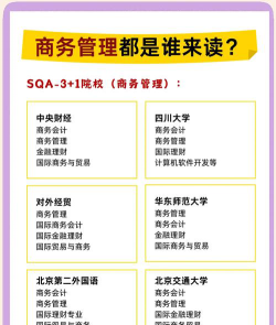 商务管理是本科还是专科