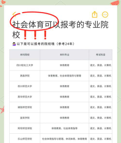 社会体育是本科专业吗