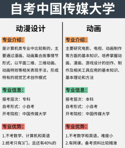 动漫制作技术是本科专业吗
