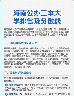 海南二本大学录取分数线有哪些