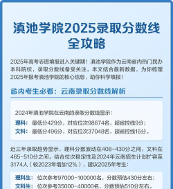 2025年滇池学院分数线预测是多少