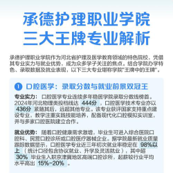 承德护理职业学院开设哪些专业
