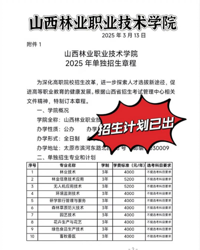 山西林业职业技术学院开设哪些专业