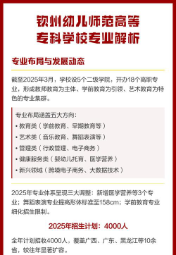 钦州幼儿师范高等专科学校开设哪些专业
