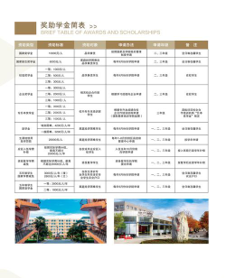 西安城市建设职业学院开设哪些专业