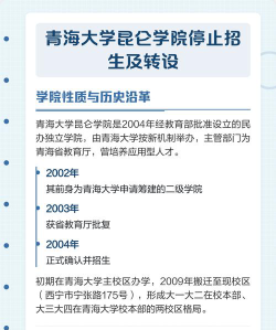 青海大学昆仑学院是公办大学吗