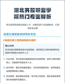 湖北开放职业学院重点学科有哪些