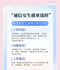 女生可以读通信工程专业吗