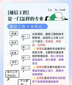 通信工程专业理论包括什么