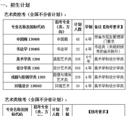 中国美术学院是本科吗