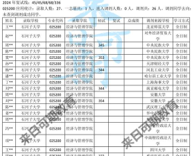石河子大学考研如何查看调剂名单
