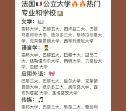 法国25个最佳经济学类专业排名是什么呢