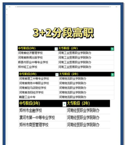 河南3+2专本贯通公办学校有哪些
