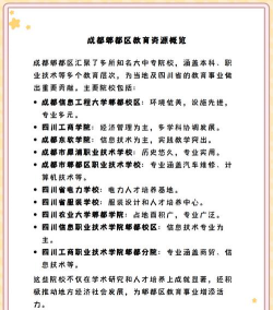谁知道成都郫县有哪些大学或学院