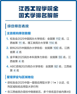 江西工程学院在全国大学排名名次是多少