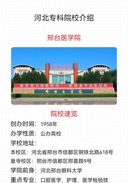 邢台医学高等专科学校评价怎么样
