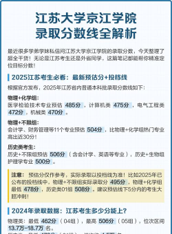 江苏大学京江学院高考录取分数线是多少