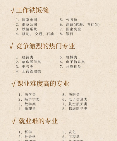 340文科生能报什么好专业