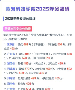 黄河科技学院高考录取分数线是多少