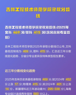 2023吉林工程技术师范学院高考录取分数线是多少