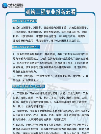 大学测绘工程专业是热门专业吗
