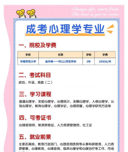自考心理学要考什么专业