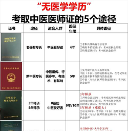 非医学专业想学医途径怎么考证