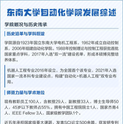 东南大学自动化研究什么