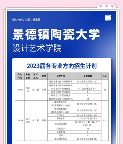 景德镇陶瓷大学介绍