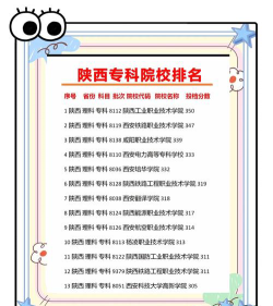 陕西什么专科学校外语专业好