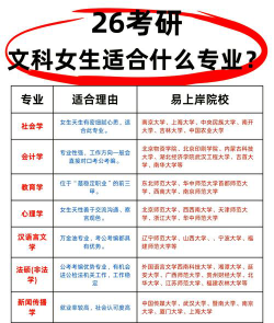 学文的考什么大学比较好