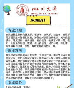 大专学的环艺设计专业就业前景好吗